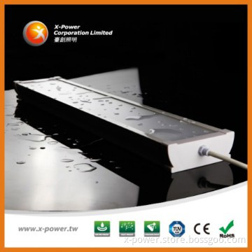 TUV CE led explosion proof lights